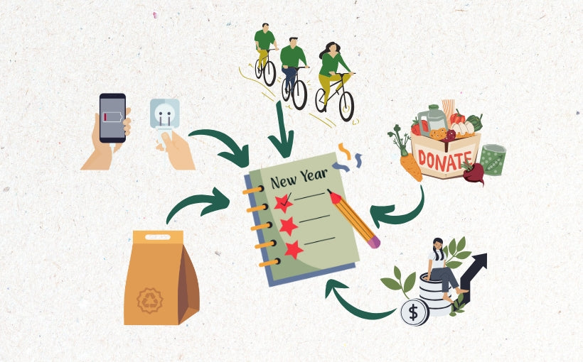 Neujahrsvorsatz-Notizbuch, umgeben von Symbolen für Radfahren, Lebensmittelspenden, Energiesparen, Recycling-Verpackungen und nachhaltige Investitionen.