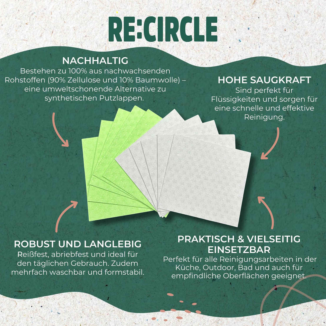 Werbegrafik für RE:CIRCLE Nachhaltige Schwammtücher für Küche & Bad - 10er Pack. Produktvorteile auf Deutsch: nachhaltige Materialien, hohe Saugfähigkeit, robust und langlebig, praktisch für verschiedene Anwendungen. Hintergrund ist ein grünes Thema mit Blattmotiven und Tücherillustrationen.