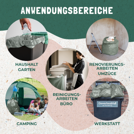 Anwendungsbereiche der RE:CIRCLE Müllsäcke: Haushalt, Garten, Büro, Renovierung, Camping, Werkstatt.